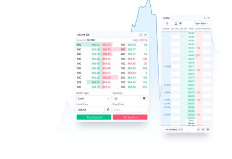 weblul|Download and Start Trading Stocks for Free .